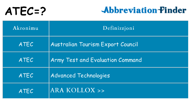 Dak ma atec joqgħod għal
