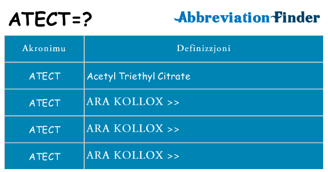 Dak ma atect joqgħod għal