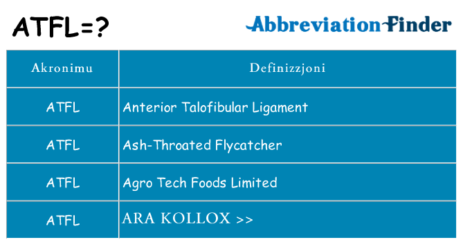 Dak ma atfl joqgħod għal