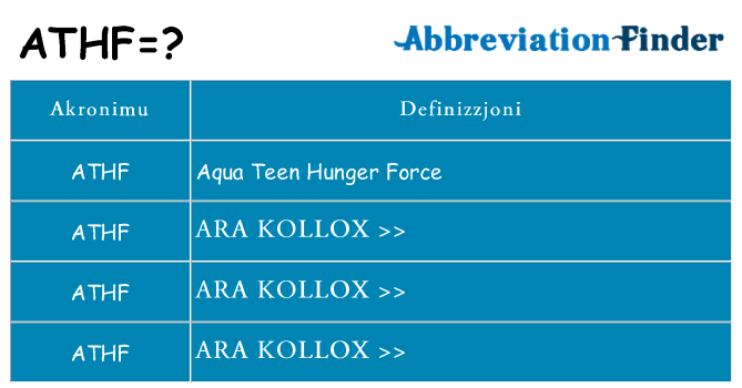 Dak ma athf joqgħod għal