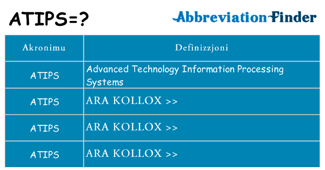 Dak ma atips joqgħod għal