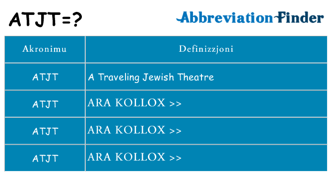 Dak ma atjt joqgħod għal