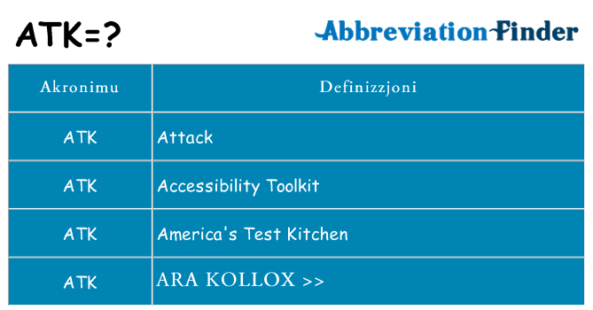 Dak ma atk joqgħod għal
