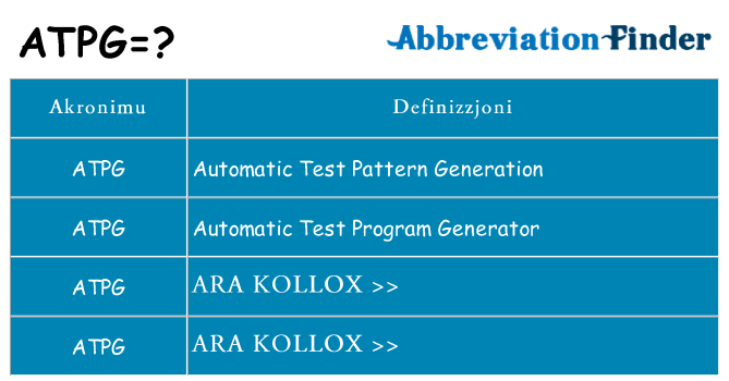 Dak ma atpg joqgħod għal