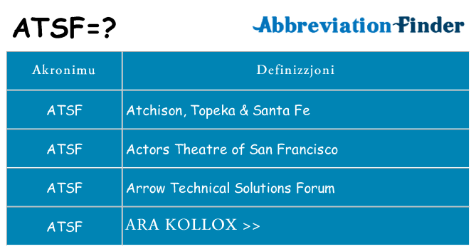 Dak ma atsf joqgħod għal