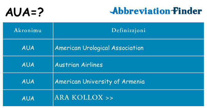 Dak ma aua joqgħod għal