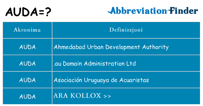 Dak ma auda joqgħod għal