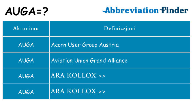Dak ma auga joqgħod għal
