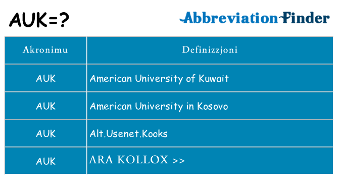Dak ma auk joqgħod għal