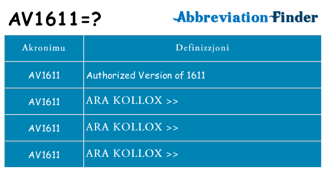 Dak ma av1611 joqgħod għal