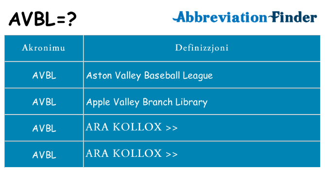 Dak ma avbl joqgħod għal