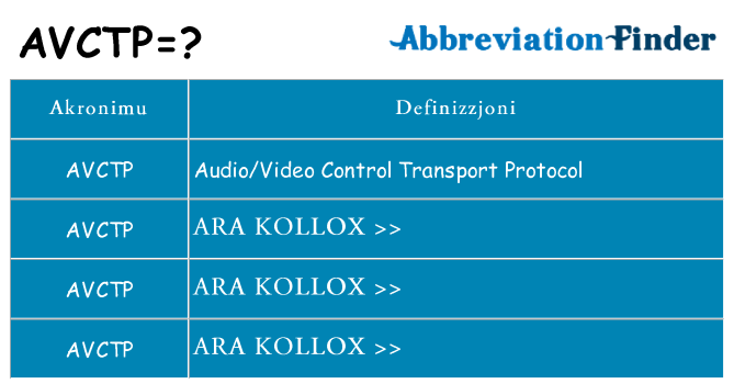 Dak ma avctp joqgħod għal