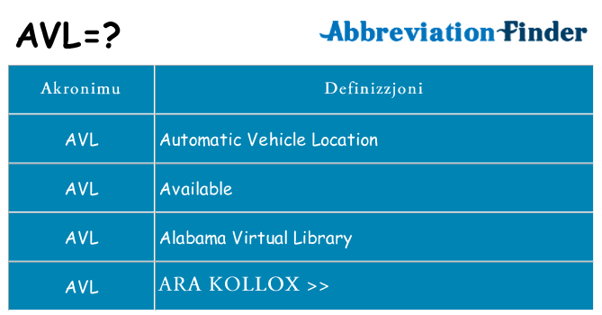 Dak ma avl joqgħod għal