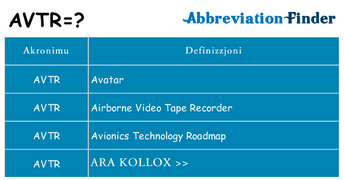 Dak ma avtr joqgħod għal