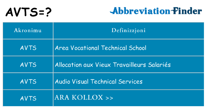 Dak ma avts joqgħod għal