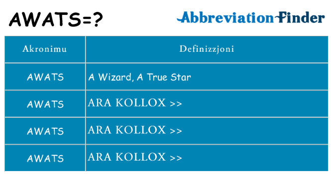 Dak ma awats joqgħod għal