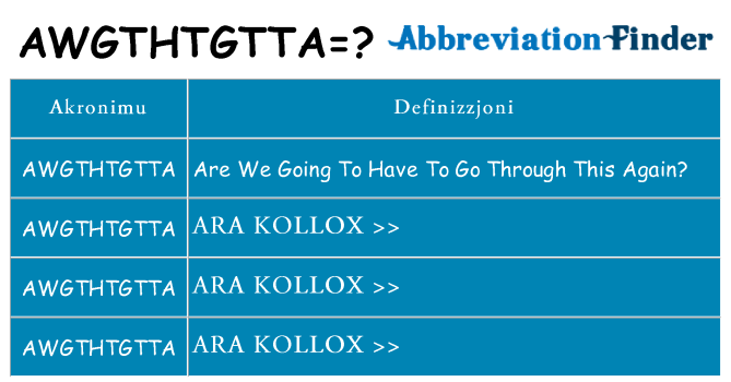 Dak ma awgthtgtta joqgħod għal