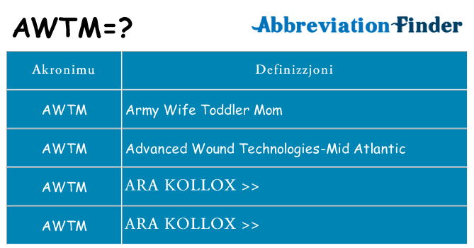 Dak ma awtm joqgħod għal