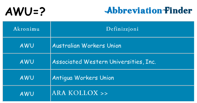 Dak ma awu joqgħod għal