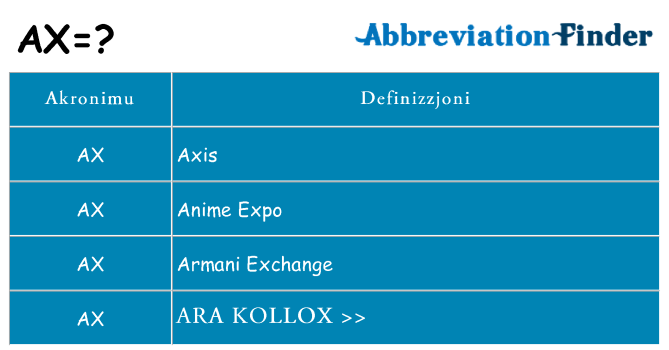 Dak ma ax joqgħod għal