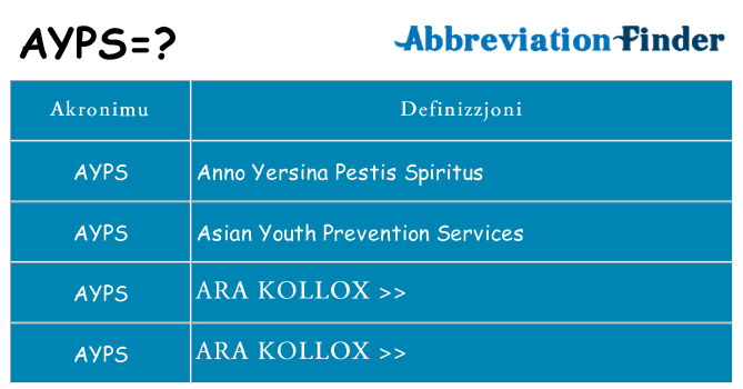 Dak ma ayps joqgħod għal