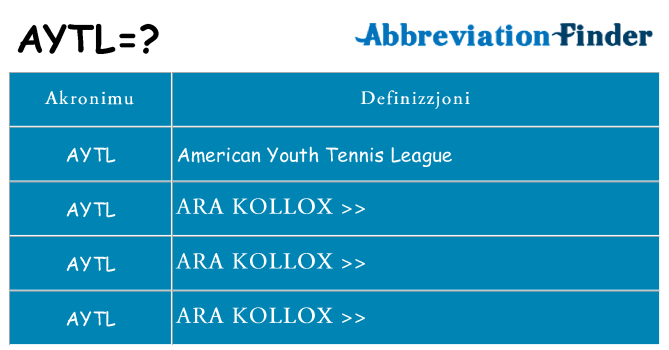 Dak ma aytl joqgħod għal