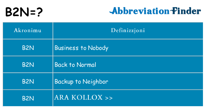 Dak ma b2n joqgħod għal