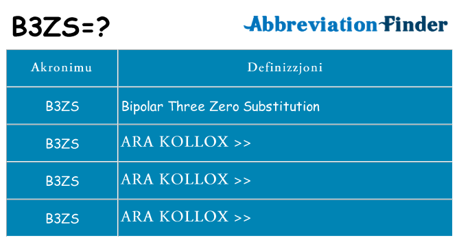 Dak ma b3zs joqgħod għal
