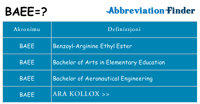 Dak ma baee joqgħod għal