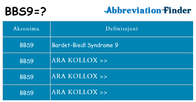 Dak ma bbs9 joqgħod għal
