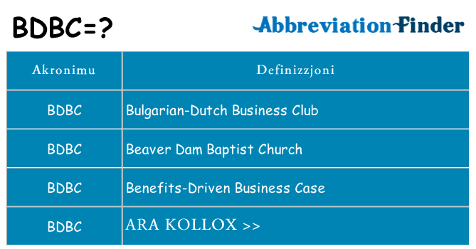 Dak ma bdbc joqgħod għal