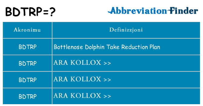 Dak ma bdtrp joqgħod għal