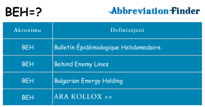 Dak ma beh joqgħod għal