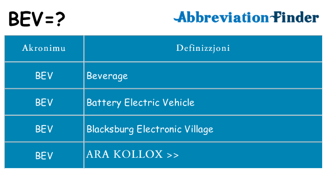 Dak ma bev joqgħod għal