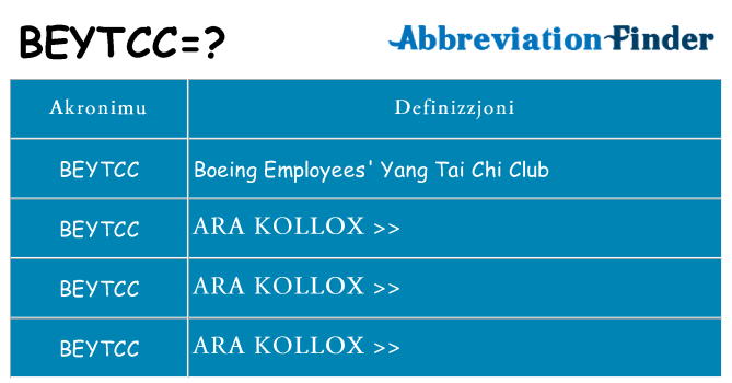 Dak ma beytcc joqgħod għal
