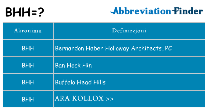 Dak ma bhh joqgħod għal
