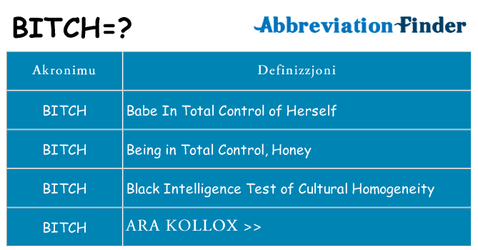 Dak ma bitch joqgħod għal