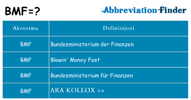 Dak ma bmf joqgħod għal