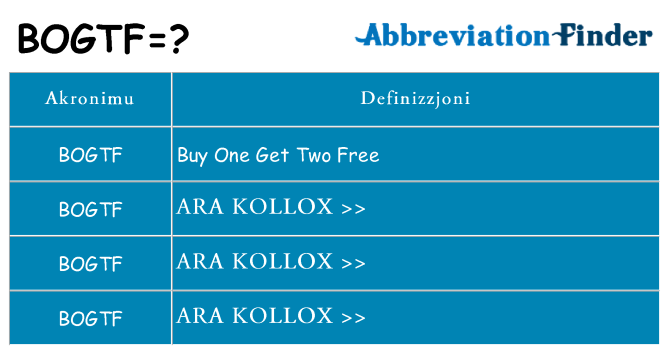 Dak ma bogtf joqgħod għal