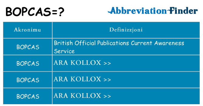 Dak ma bopcas joqgħod għal
