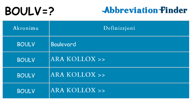 Dak ma boulv joqgħod għal