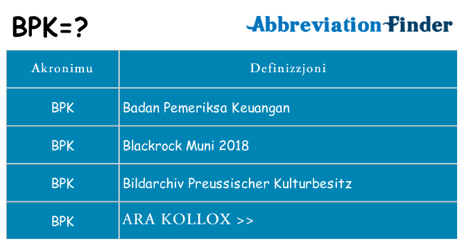 Dak ma bpk joqgħod għal