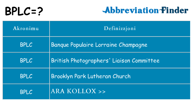 Dak ma bplc joqgħod għal