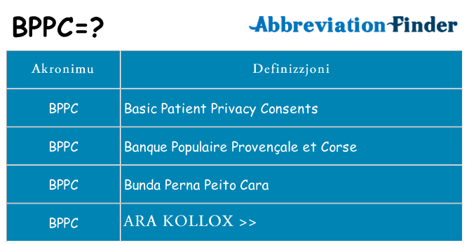 Dak ma bppc joqgħod għal