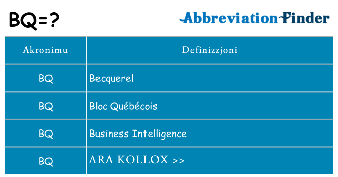 Dak ma bq joqgħod għal