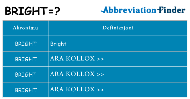 Dak ma bright joqgħod għal
