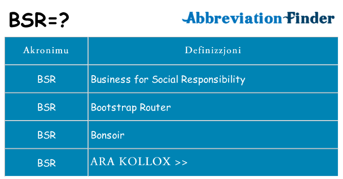 Dak ma bsr joqgħod għal