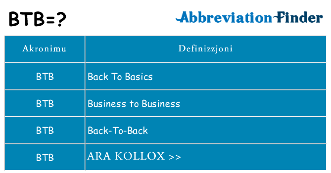 Dak ma btb joqgħod għal