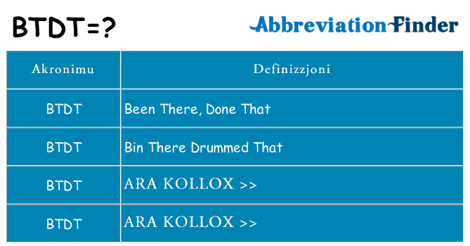 Dak ma btdt joqgħod għal
