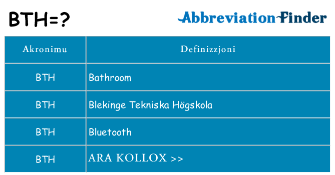 Dak ma bth joqgħod għal